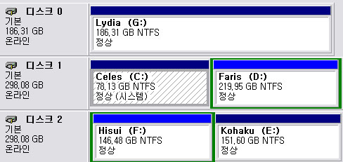 메인컴 HDD 문제 결과…